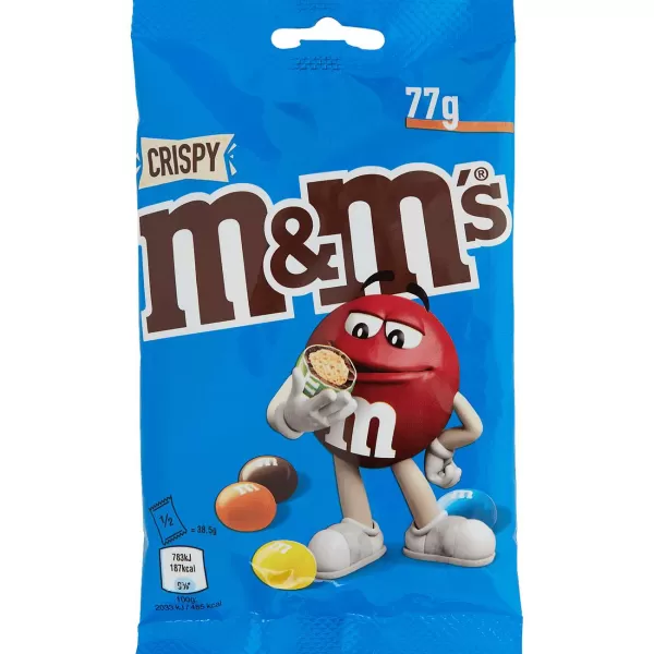 M&M's Crispy Fashion